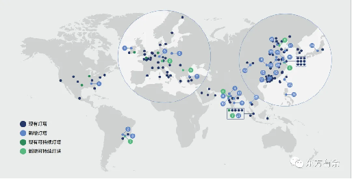 全球132座"灯塔工厂"?建设现状、模式经验、革新故事